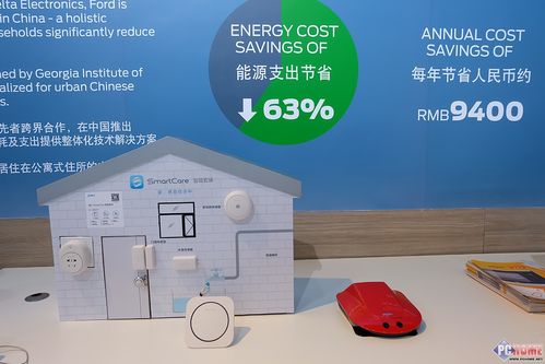 智能汽车科技 ces2015概念产品精美图集